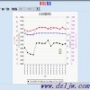 供应明德科技MD801注水站经济运行自动化控制系统