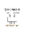 供应电源IC,LTC3406 LTC4054